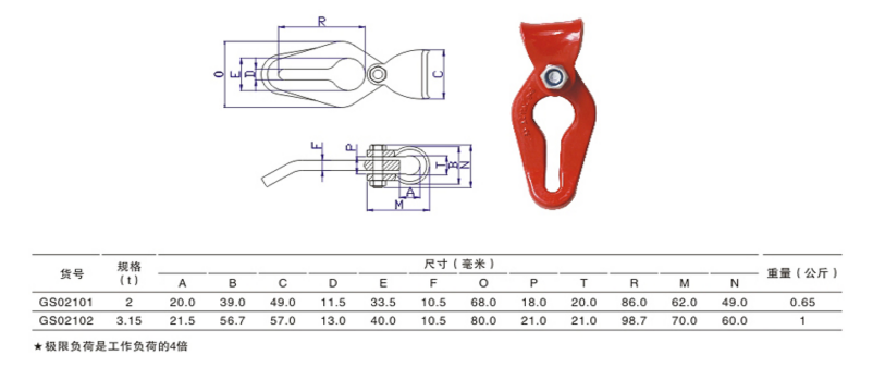 G80 連接器參數詳情 G80 連接器參數詳情