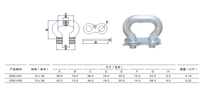 索具參數(shù)詳情 索具參數(shù)詳情