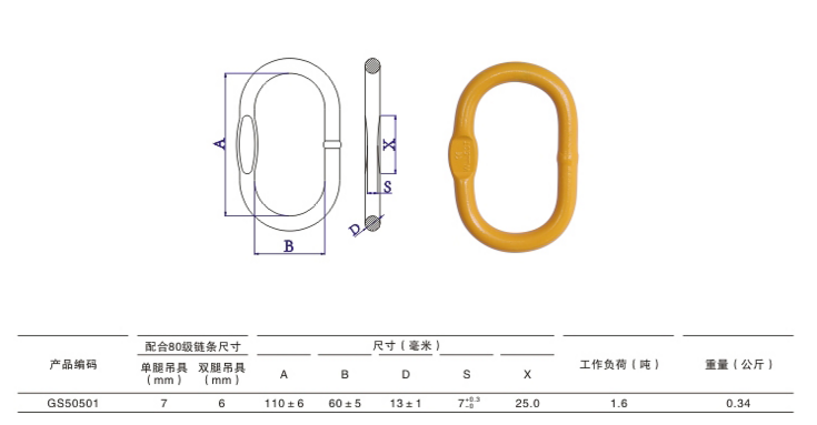 A343歐式焊接強(qiáng)力環(huán)參數(shù)詳情 A343歐式焊接強(qiáng)力環(huán)參數(shù)詳情