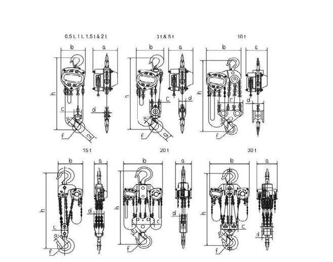 電動(dòng)葫蘆平面圖 電動(dòng)葫蘆平面圖
