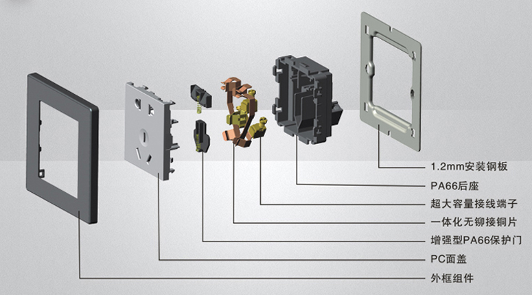 產(chǎn)品結(jié)構(gòu) 產(chǎn)品結(jié)構(gòu)