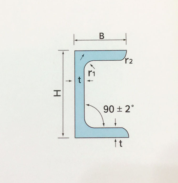 產(chǎn)品示意圖 產(chǎn)品示意圖