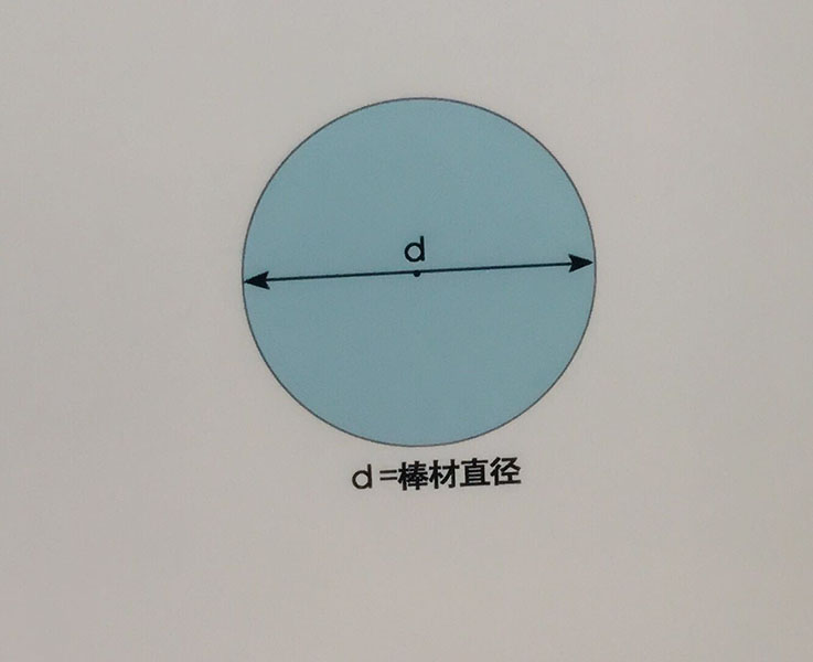 產(chǎn)品示意圖 產(chǎn)品示意圖