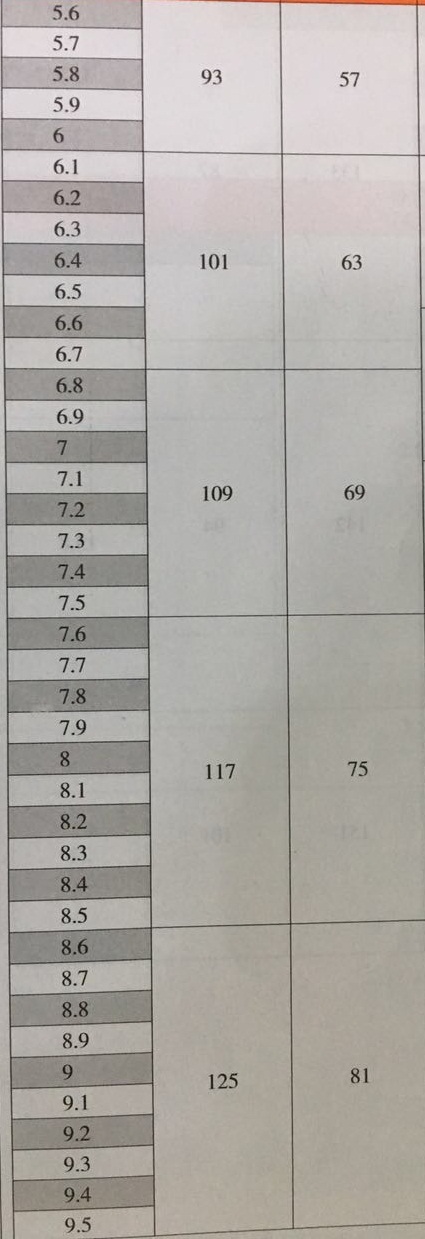 產(chǎn)品參數(shù)2 產(chǎn)品參數(shù)2
