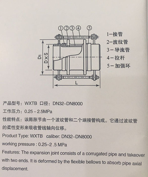 產(chǎn)品參數(shù) 產(chǎn)品參數(shù)