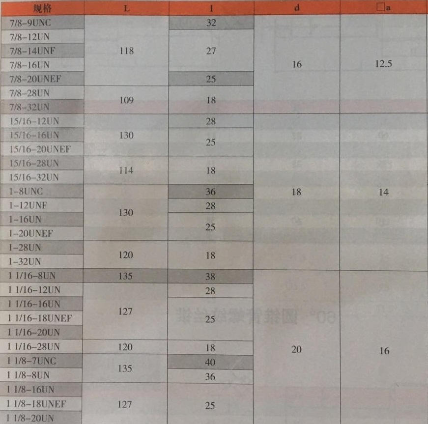 產(chǎn)品參數(shù) 產(chǎn)品參數(shù)