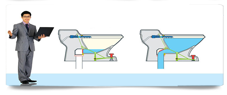 工作原理與對比 工作原理與對比