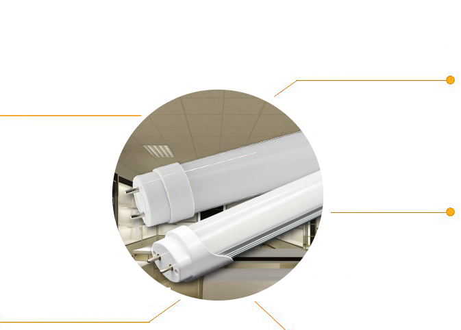 商品圖二 商品圖二